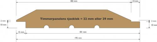 Profil på 29mm panel.