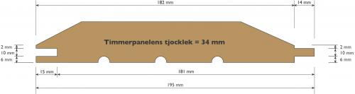 Profil på 34mm panel